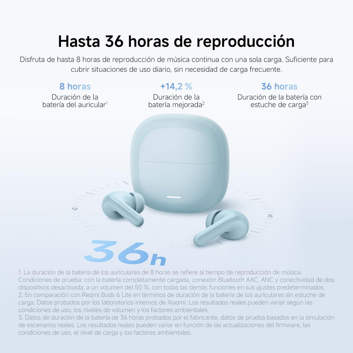 XIAOMI REDMI Buds 8 Lite, Auriculares Bluetooth in-Ear, Negro