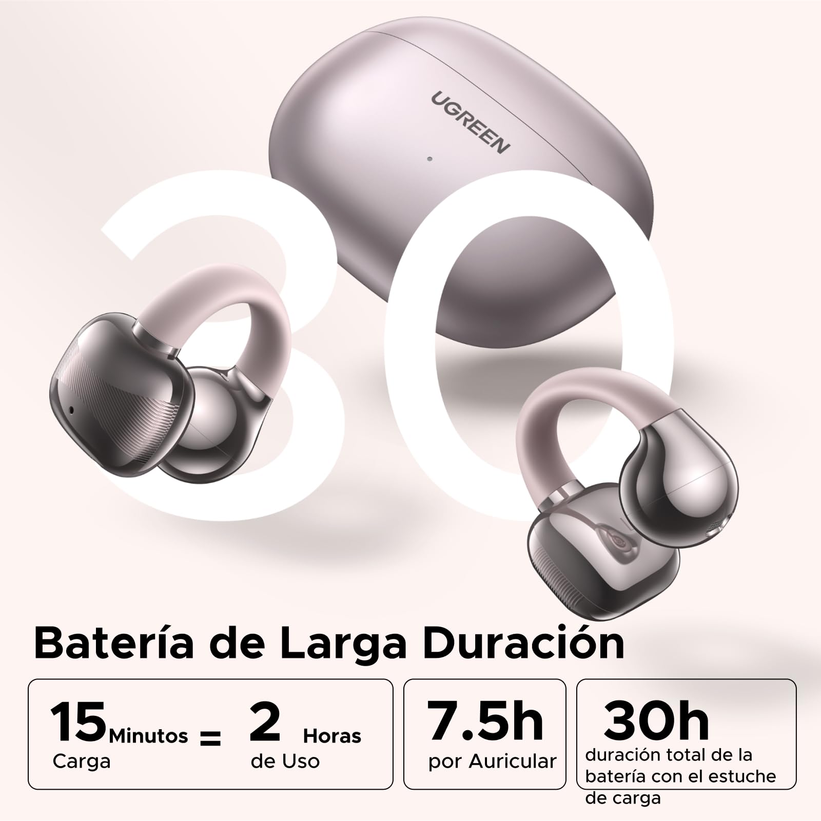 UGREEN Audífonos Inalámbricos Bluetooth 5.4 30 Horas,12mm Diafragma con ENC