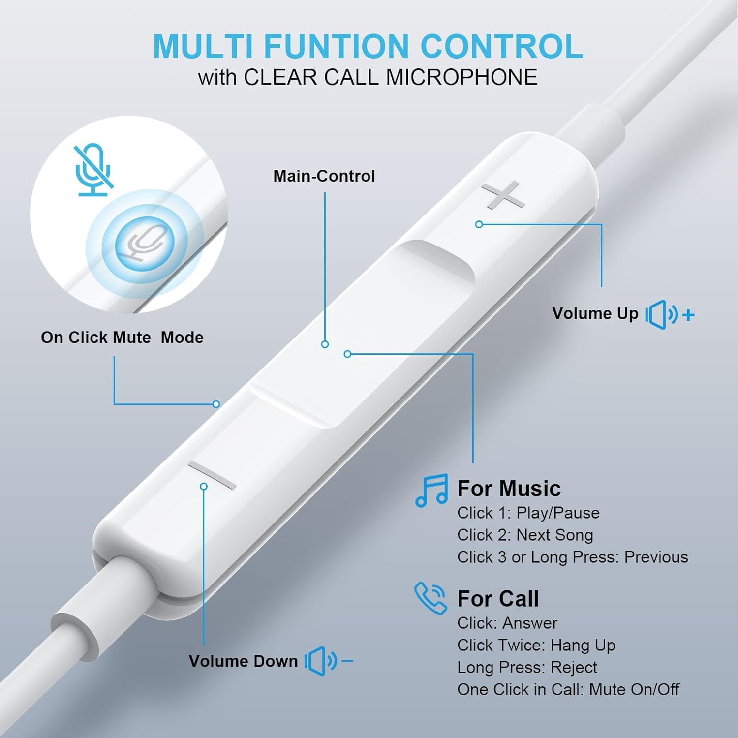 Auriculares para iPhone con cable con micrófono incorporado y control de volumen, reducción de ruido, auriculares Lightning compatibles con iPhone 14/13/12/11/XR/XS/X/8/7/SE/Pro/Pro Max