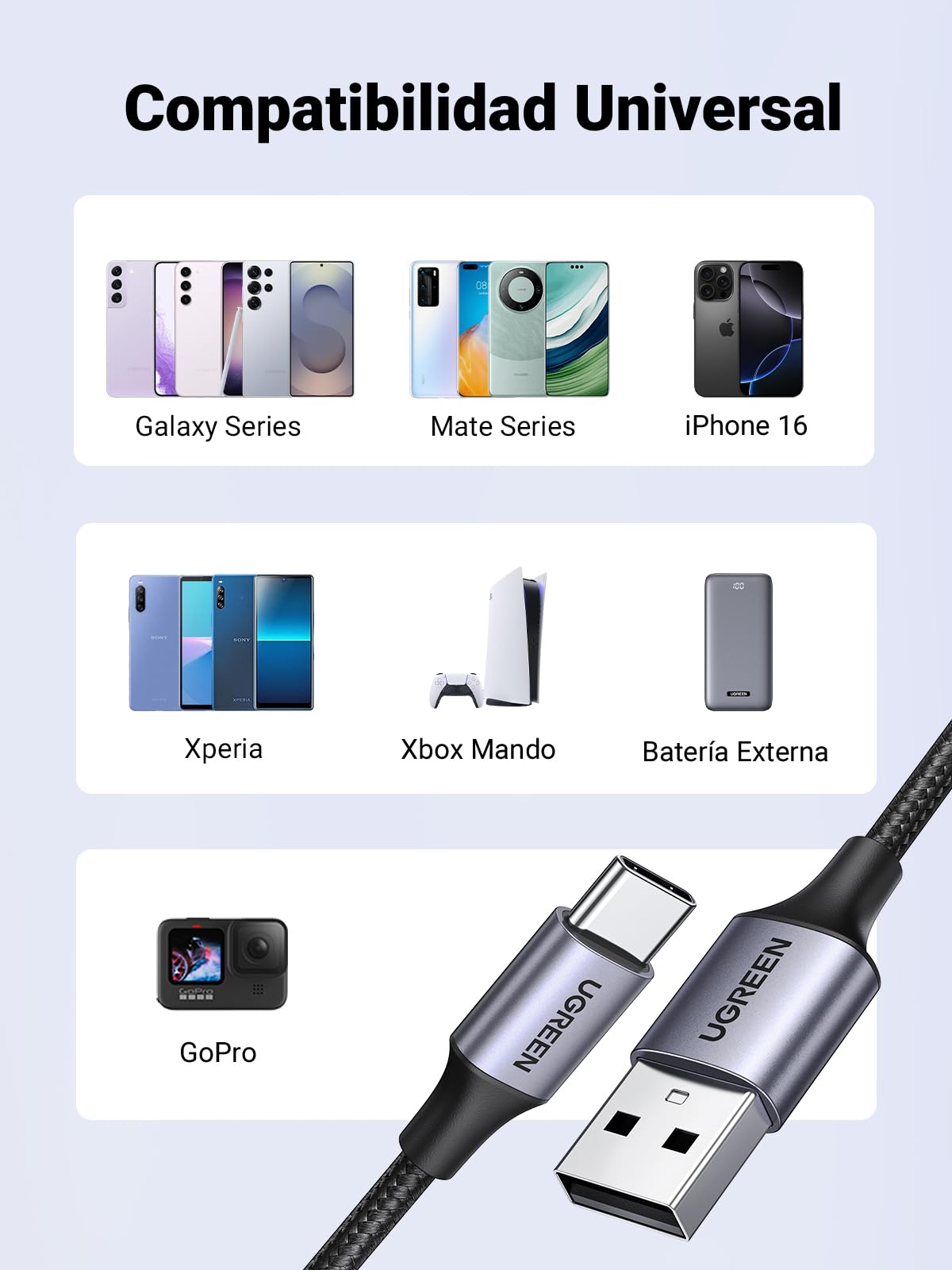 UGREEN 1M Cable USB C a USB A 2.0, 3A Tipo C Carga Rápida con Trenza de Nailon, Compatible con iPhone 16 15 Pro Max Plus, Galaxy S25 S24 S23 S22, Pixel 9 8 7