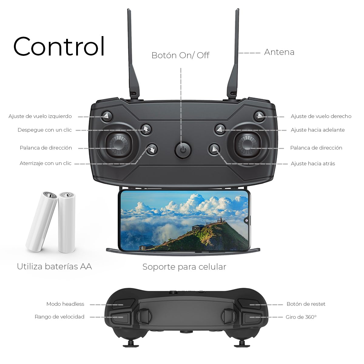 Raganet, Mini Drone Con Cámara Cuadricoptero, Control Remoto Y Estuche