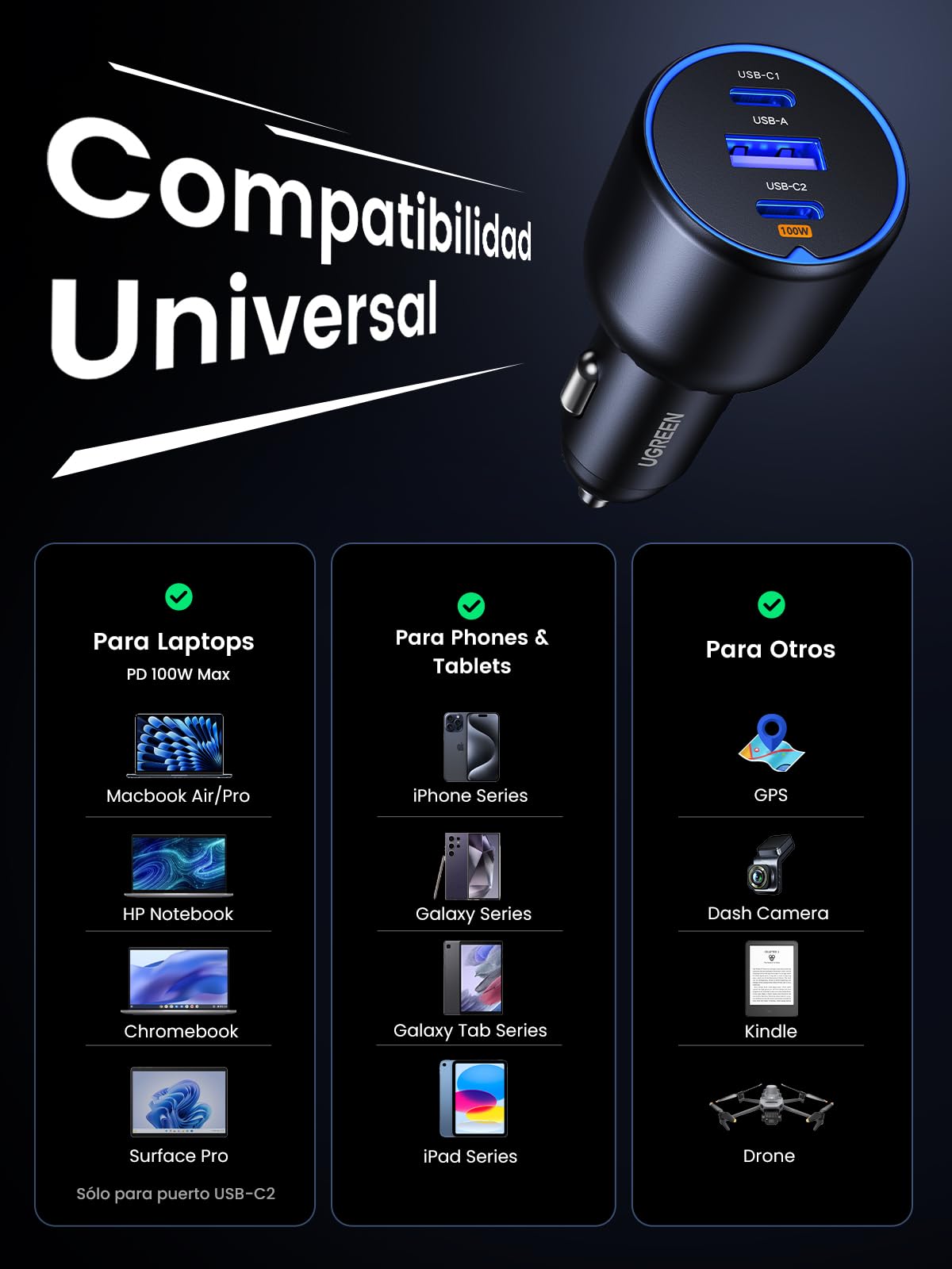 UGREEN 130W Cargador de Coche USB C con 1M 100W Cable USB C, Adaptador de Auto Tipo C Carga Rápida PD 3.0 Compatible con iPhone 16 15 14 13 12, Galaxy S25 S24 Ultra, Xiaomi, MacBook Pro Air, iPad Mini