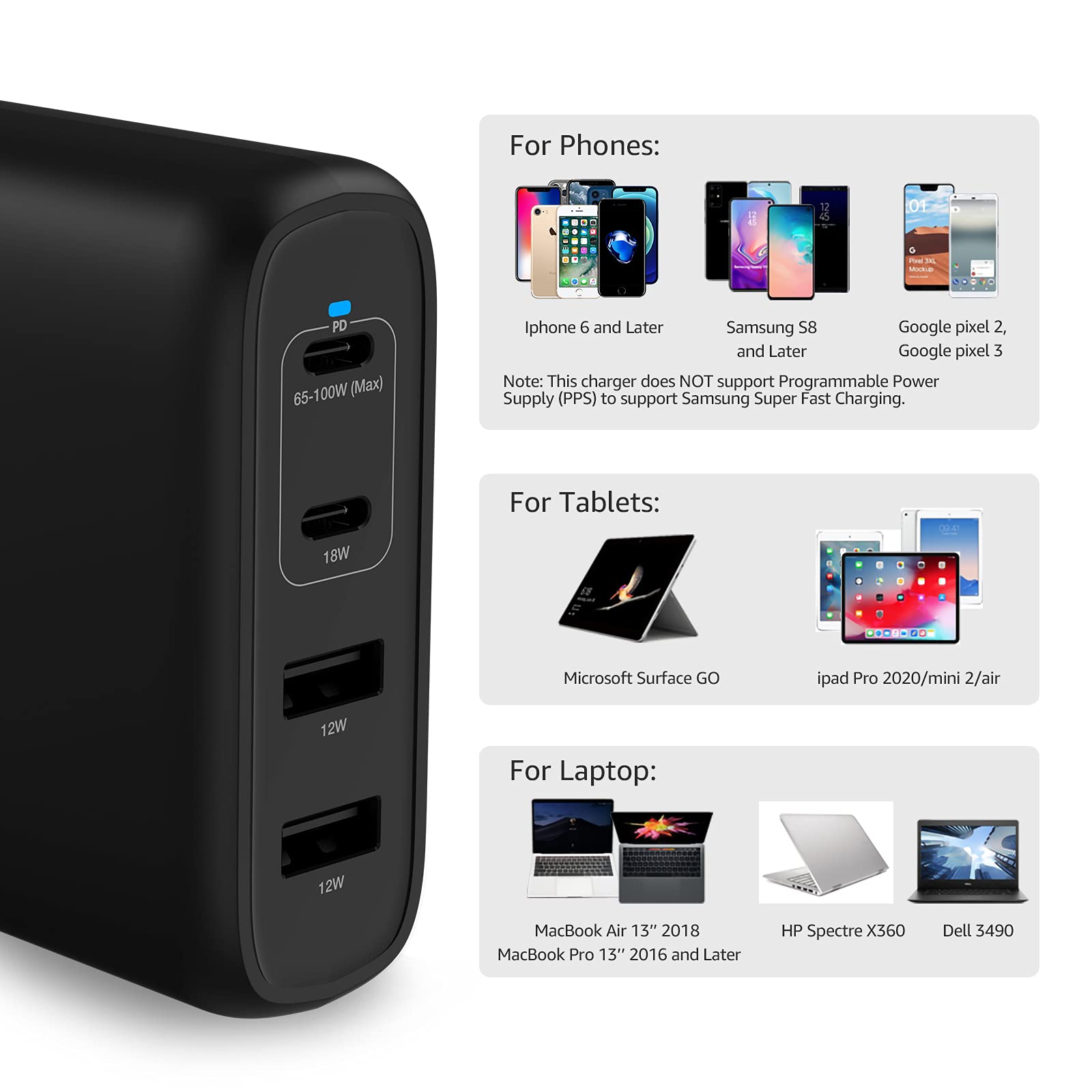 "Amazon Basics 100W Four-Port GaN Wall Charger with 2 USB-C (100W, 18W) & 2 USB-A Ports (12W), PD 3.0, Foldable Plug, Portable Multi-Device Charging for Laptops, Tablets & Phones, Non-PPS,Black"