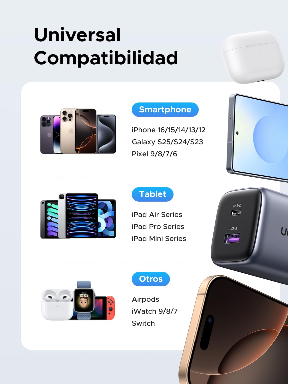 UGREEN Nexode 35W GAN Cargador Tipo C Carga Raida, PD USB C con 2 Puertos, USB C y USB A Compatible con Galaxy S24/S23/S22, iPhone 16 15 14 Pro MAX, MacBook, iPad, Negro