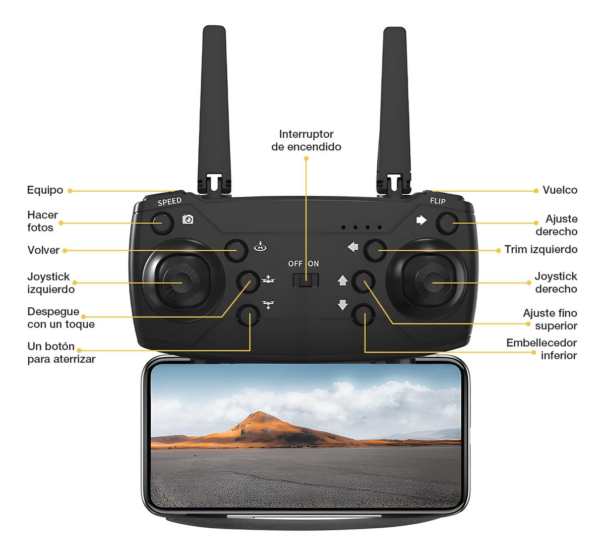 Drones con Camara(s) Wifi Coleccion 2025, 1-4 Baterias 1K/4K/8K (ABSY15 Negro Camara 2 Baterías)