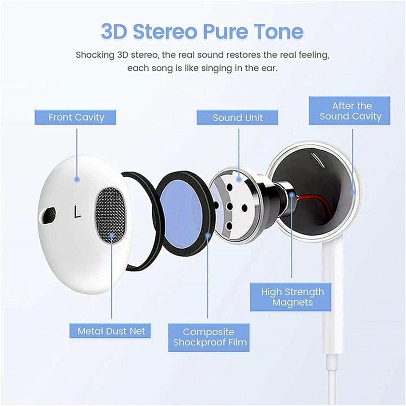 Auriculares para iPhone con cable con micrófono incorporado y control de volumen, reducción de ruido, auriculares Lightning compatibles con iPhone 14/13/12/11/XR/XS/X/8/7/SE/Pro/Pro Max