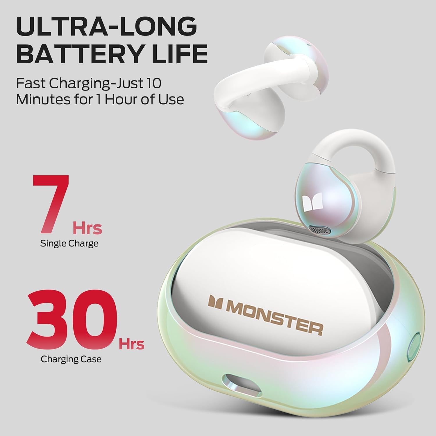 Monster Open Ear AC600, Bluetooth 5.4 Audífonos Inalámbricos Deportivos con Estéreo HiFi, Auriculares Abiertos con Llamadas Claras ENC, Tiempo de Reproducción 21H, Deportivos Impermeables IPX6(Blanco)