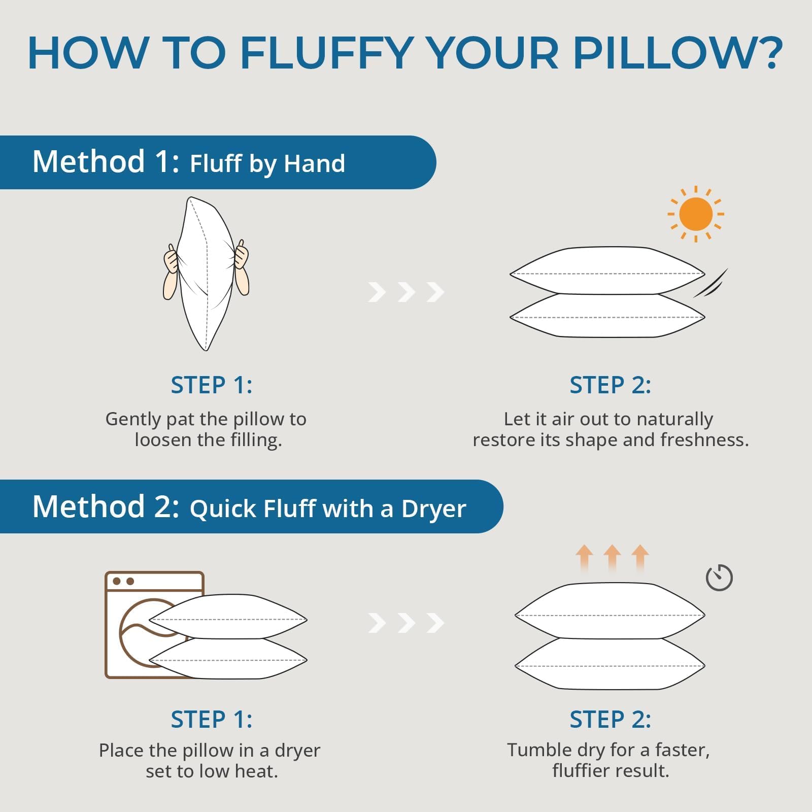 Sasttie Almohadas Tamaño Estándar Juego de 4, Almohadas de Cama para Todo Tipo de Durmientes, Relleno Alternativo Certificado Oeko-Tex, Calidad Hotelera y Lavables a Máquina