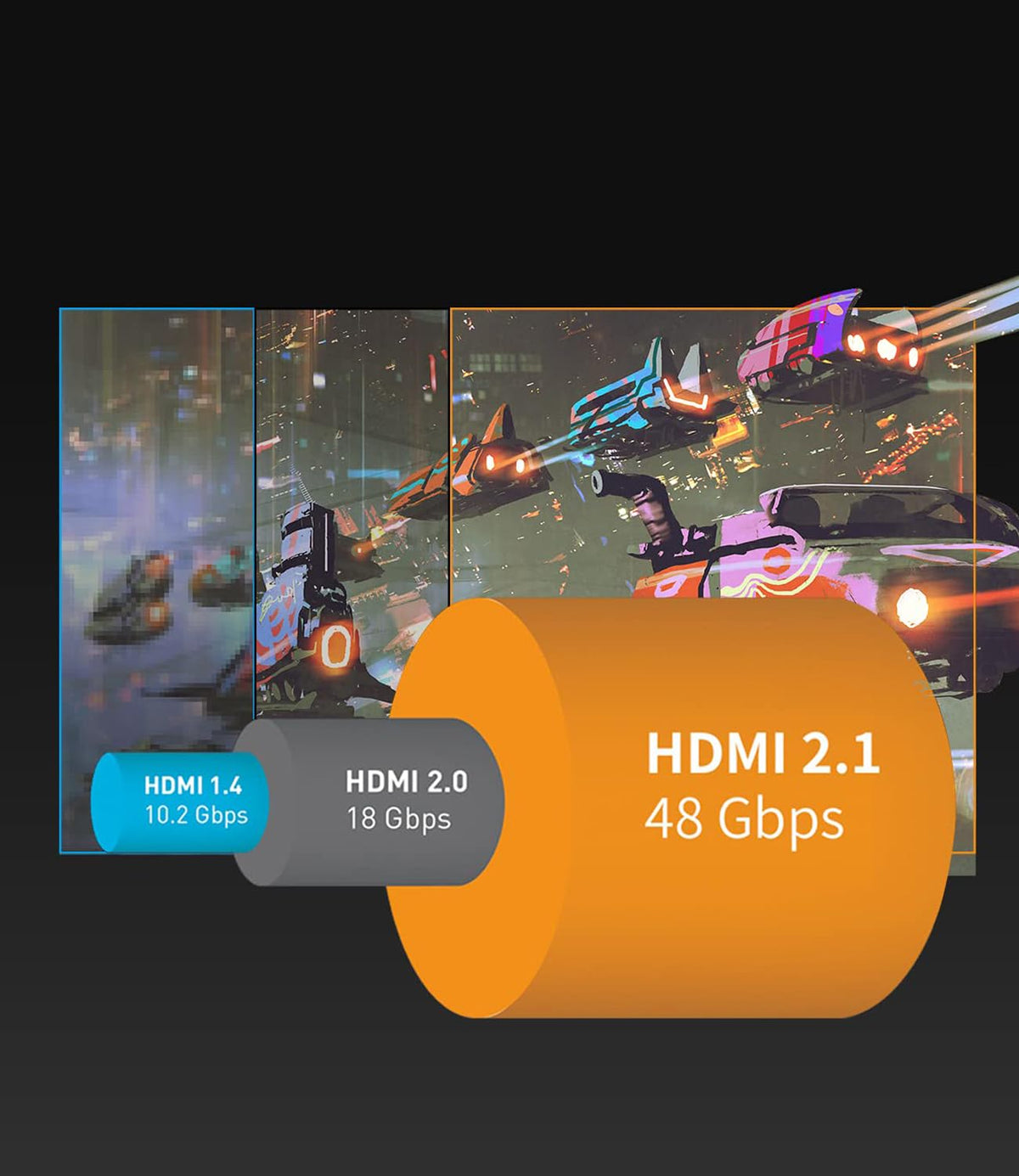 Sniokco 10K 8K Cable HDMI 2.1 48Gbps 3 Metros Certificado Cable HDMI® Ultra Alta Velocidad 0.01ms 4K 240Hz 165Hz 120Hz 8K 60Hz eARC Netflix HDCP 2.3 2.2 HDR10+ TV Monitor Proyector Roku PS5 X-box