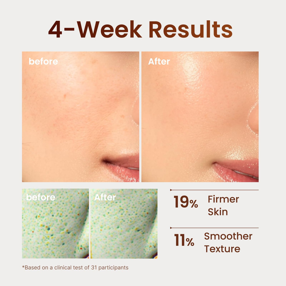 The Face Shop Alltimate - Crema Facial Coreana con Mucina Vegana y 8 Péptidos | Antiedad Reafirmante para Arrugas y Líneas Finas | Hidratante Ligero Apto para Piel Sensible | K-Beauty