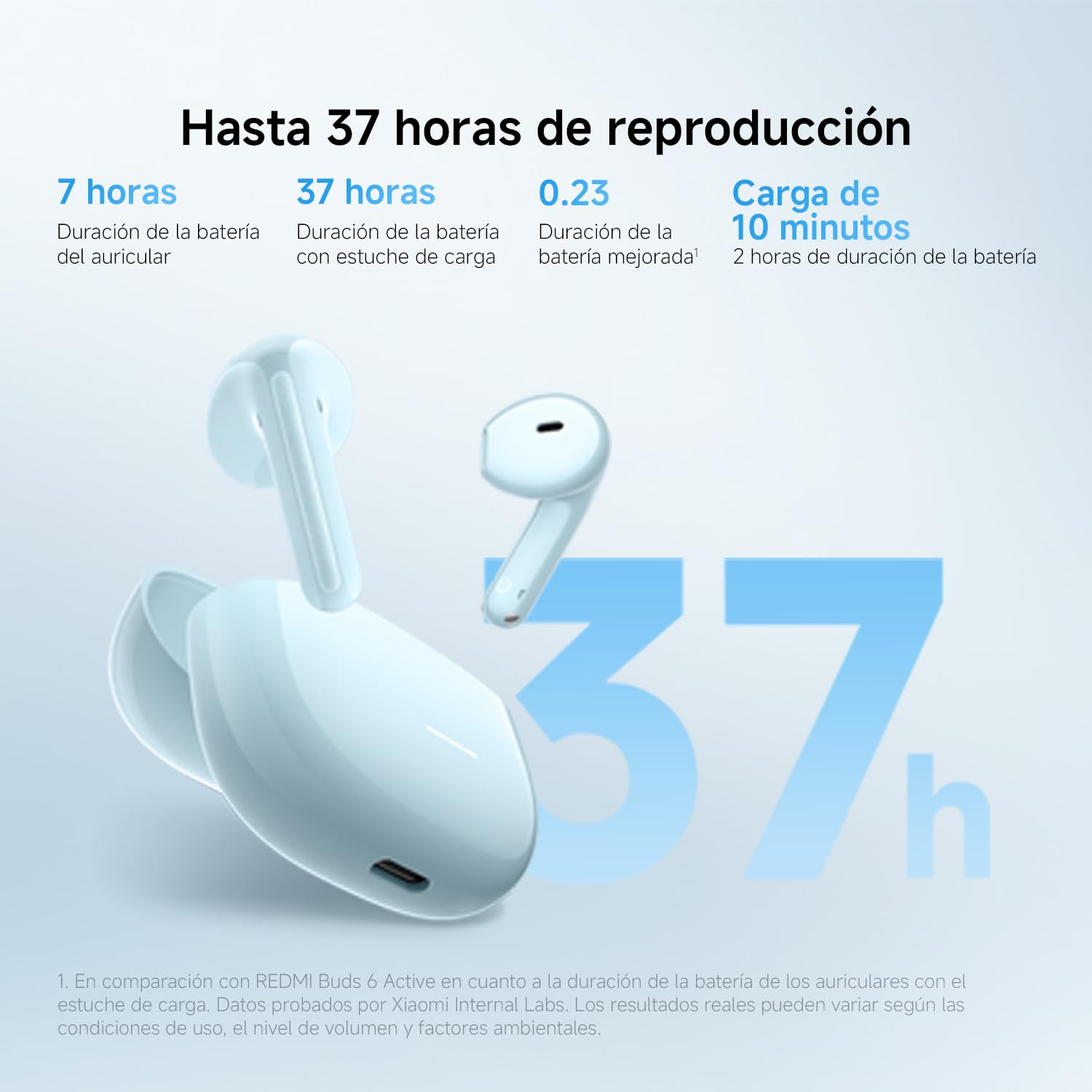 XIAOMI REDMI Buds 8 Active, TWS Semi-intraauriculares, Negro