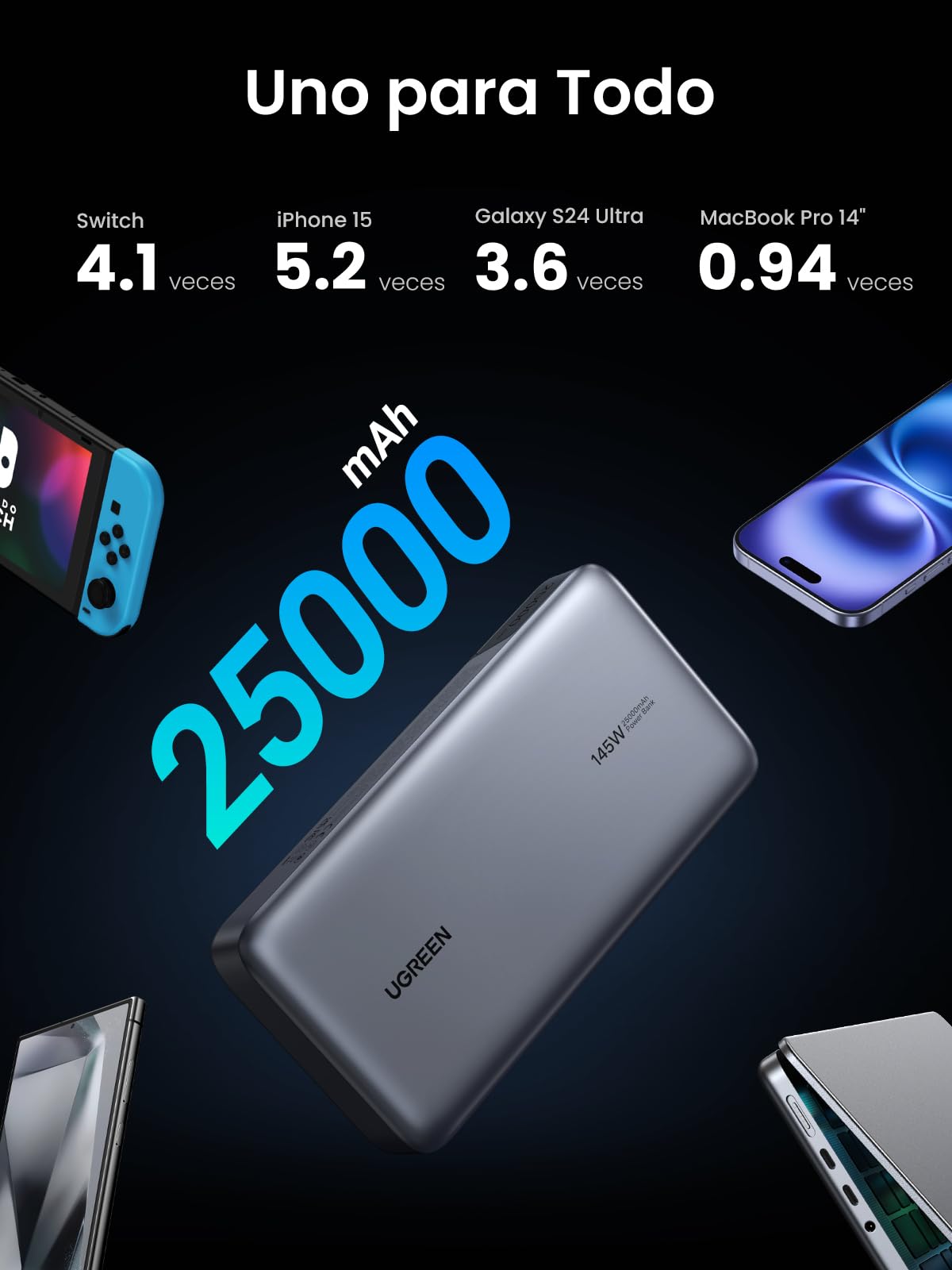 UGREEN 145W Power Bank 25000mAh Cargador Portátil Carga Rápida con Cable USB C y 3 Puertos PD3.0 Banco de Energía Batería con Pantalla Digital Compatible con MacBook iPad iPhone 16/15/14 Xiaomi Galaxy