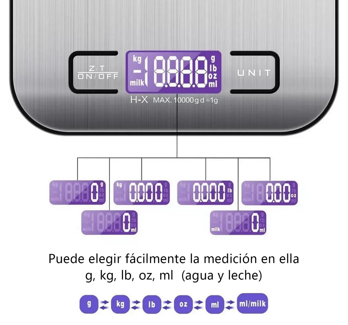 DQST Bascula Digital Cocina, Báscula para Alimentos, Utilizable con Carga USB y Batería (incluida), con Pantalla LCD, 10 kg / 22 lbs, Precisión de 1 g, Una Bascula Gramera Imprescindible en la Cocina.