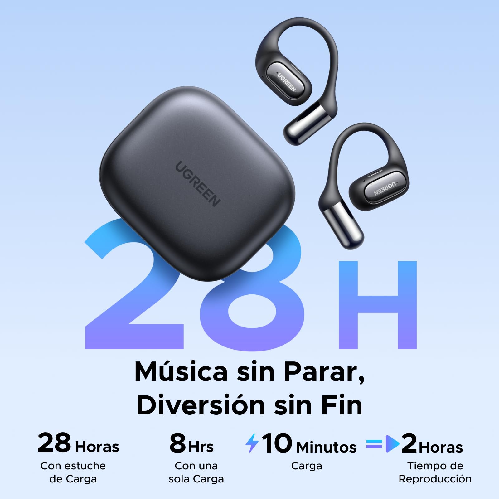 UGREEN Audífonos Open Ear con ANC Cancelación Adaptativa 32H 4 Micrófono IA