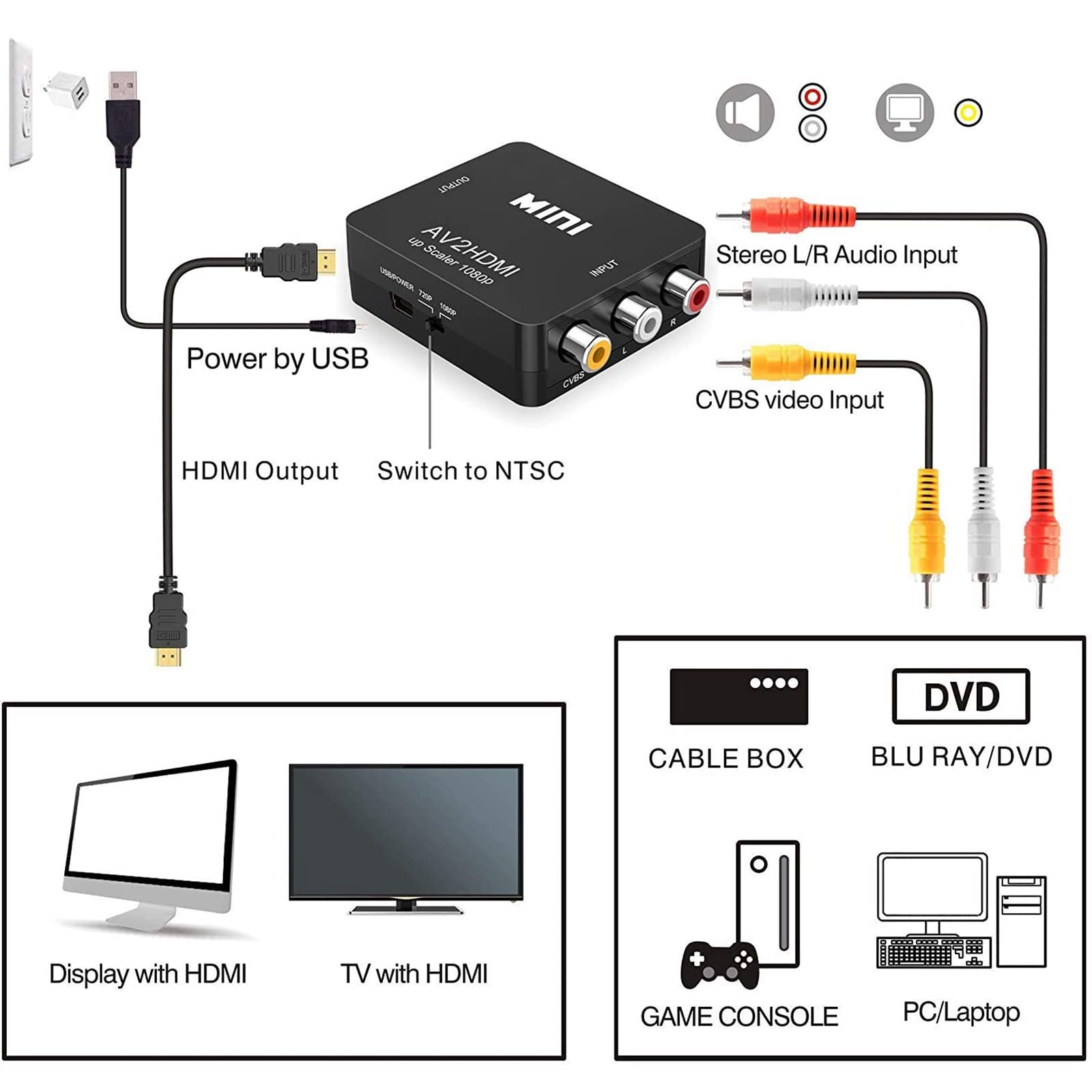 Qzgyoool - Adaptador RCA a HDMI, Convertidor RCA a HDMI, 720p/1080p RCA Compuesto CVBS AV a HDMI con Cable de Alimentación USB Convertidor de Señal de Xbox PS4, PS3,STB VHS VCR Cámara DVD a HDMI TV