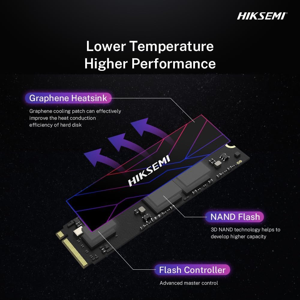 HIKSEMI Future Lite SSD 2TB, PCIe 4.0x4 NVMe M.2 2280, Velocidad de Lectura: 7,100MB/s, Escritura: 6,350MB/s, Ideal para Gaming de Alto Rendimiento