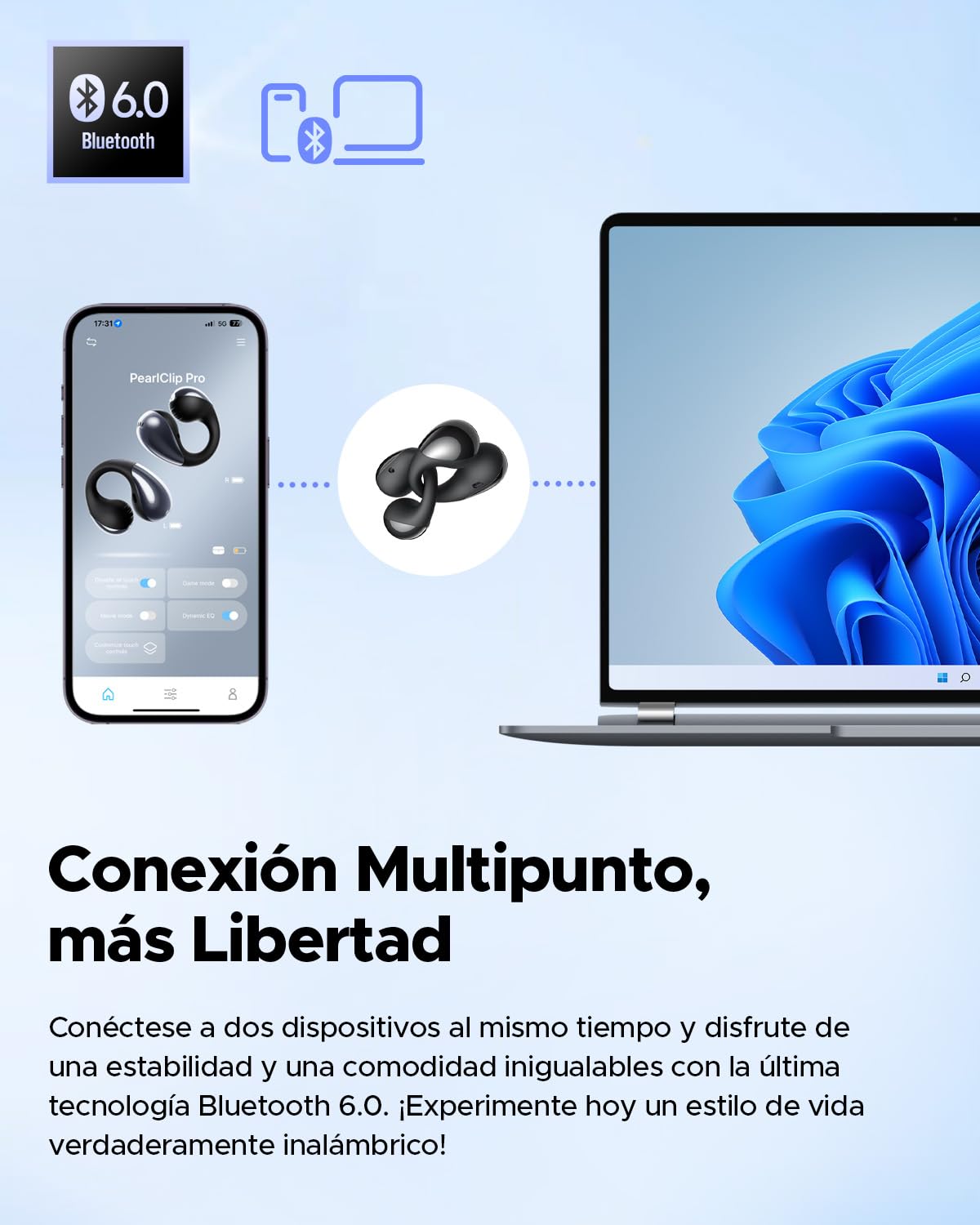 SoundPEATS PearlClip Pro Audífonos Open-Ear Clip Cómodo Estable Hi-Res LDAC