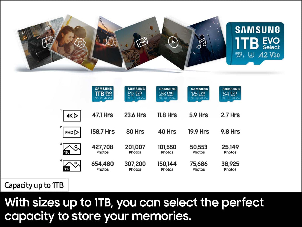 SAMSUNG EVO Select microSDMemory Card + Adaptador, 1 TB microSDXC, hasta 160 MB/s, 4K UHD, UHS-I, C10, U3, V30, A2, para teléfono Celular, Smartphones, Nintendo-Switch y tabletas (MB-ME1T0SA/AM)