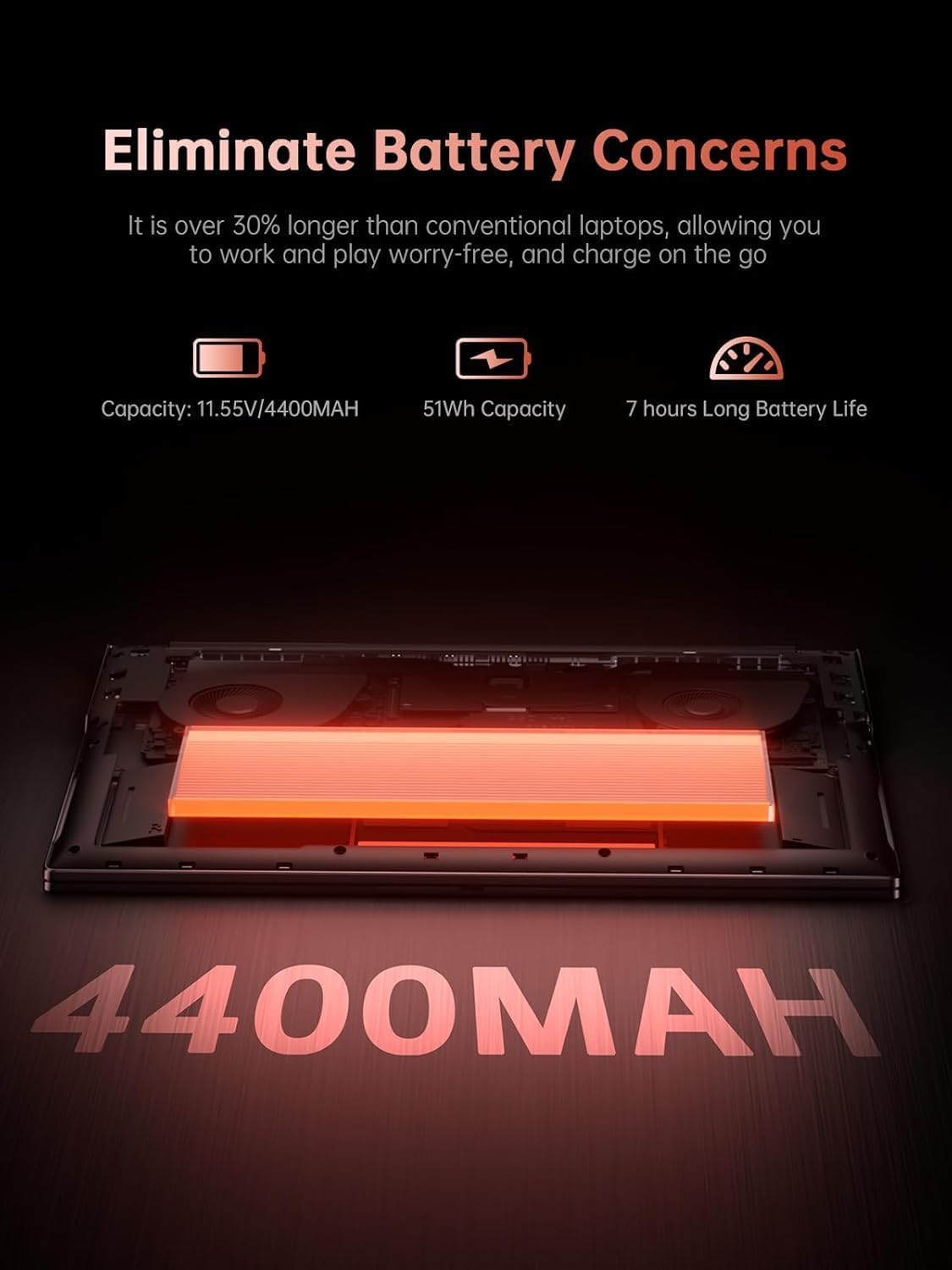 Laptop Gamer 16" 16:10,Ryzen 7 H255 (Zen 4) hasta 4.9GHz, Radeon 780M Gráficos, 24GB DDR5 RAM 512GB SSD Extensiones 4TB, WiFi 6, USB-C, Teclado Español Retroiluminado, Carcasa de Metal,Win11Pro Laptop