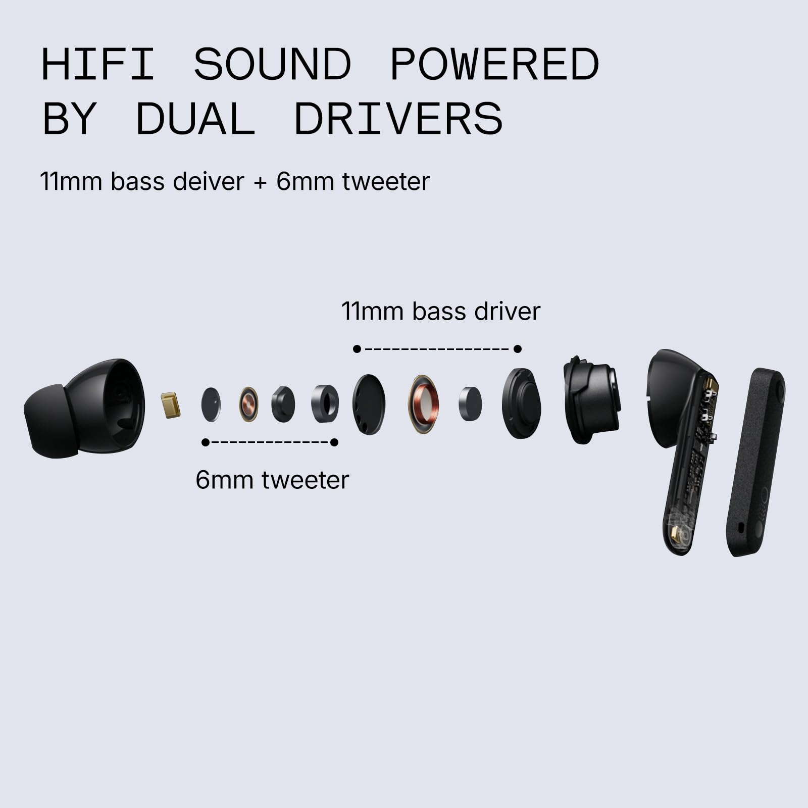 CMF Buds Pro 2 - Auriculares inalámbricos con Esfera Inteligente, 50 dB híbridos con cancelación de Ruido, inalámbricos Bluetooth 5.3, Graves de 11 mm con LDAC, 6 micrófonos de Audio de Alta