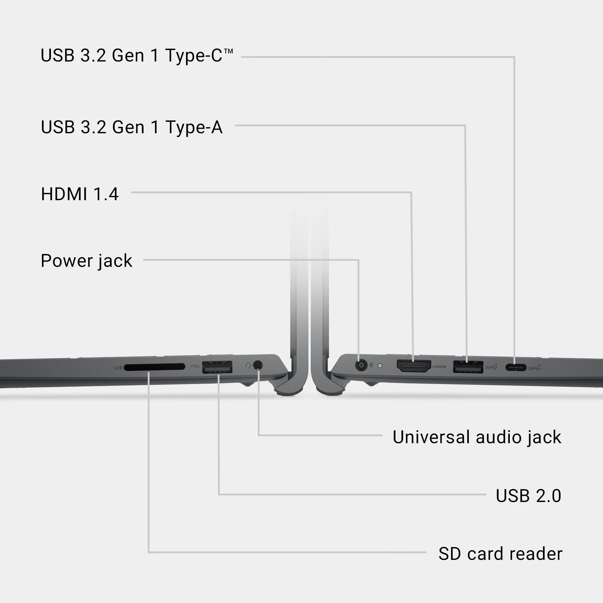 DELL Laptop 15.6" FHD Touchscreen IPS Intel Core i5-1334U 10 Núcleos 8GB DDR4 512GB SSD Iris Xe WiFi 6 Windows 11 Negro Carbón Teclado Inglés