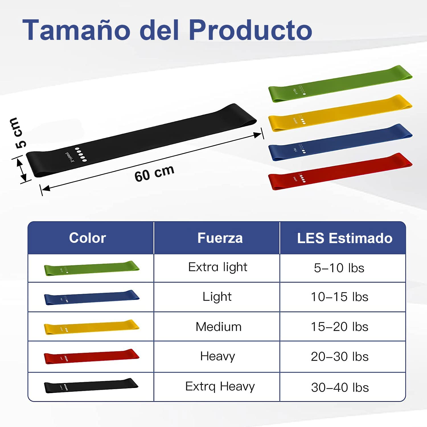 E T EASYTAO | Banda De Resistencia 5PCS, Ligas de Resistencia Ejercicio Yoga Kit, Material TPE, con Bolsa y Manual