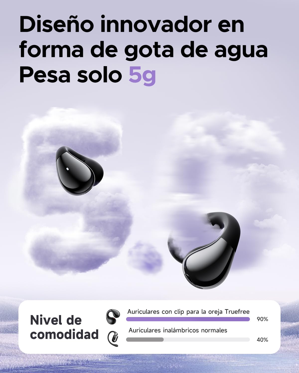 truefree B1 Audífonos de Oído Abierto Inalámbricos Bluetooth 5.4 Opean-Ear Graves dinámicos, 4 mics para Llamadas claras, conexión Dual, Ajuste Ligero y Seguro, Ideales para Deportes, Control de App