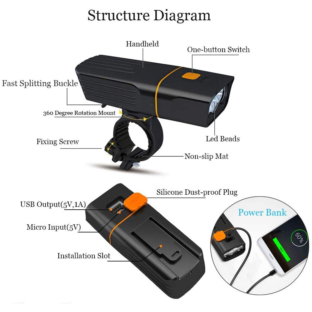 OIOSEN Luces para Bicicleta 1000 LM con Luz Trasera Recargable, Linterna de Seguridad a Prueba de Agua para Ciclismo y Camping Senderismo etc