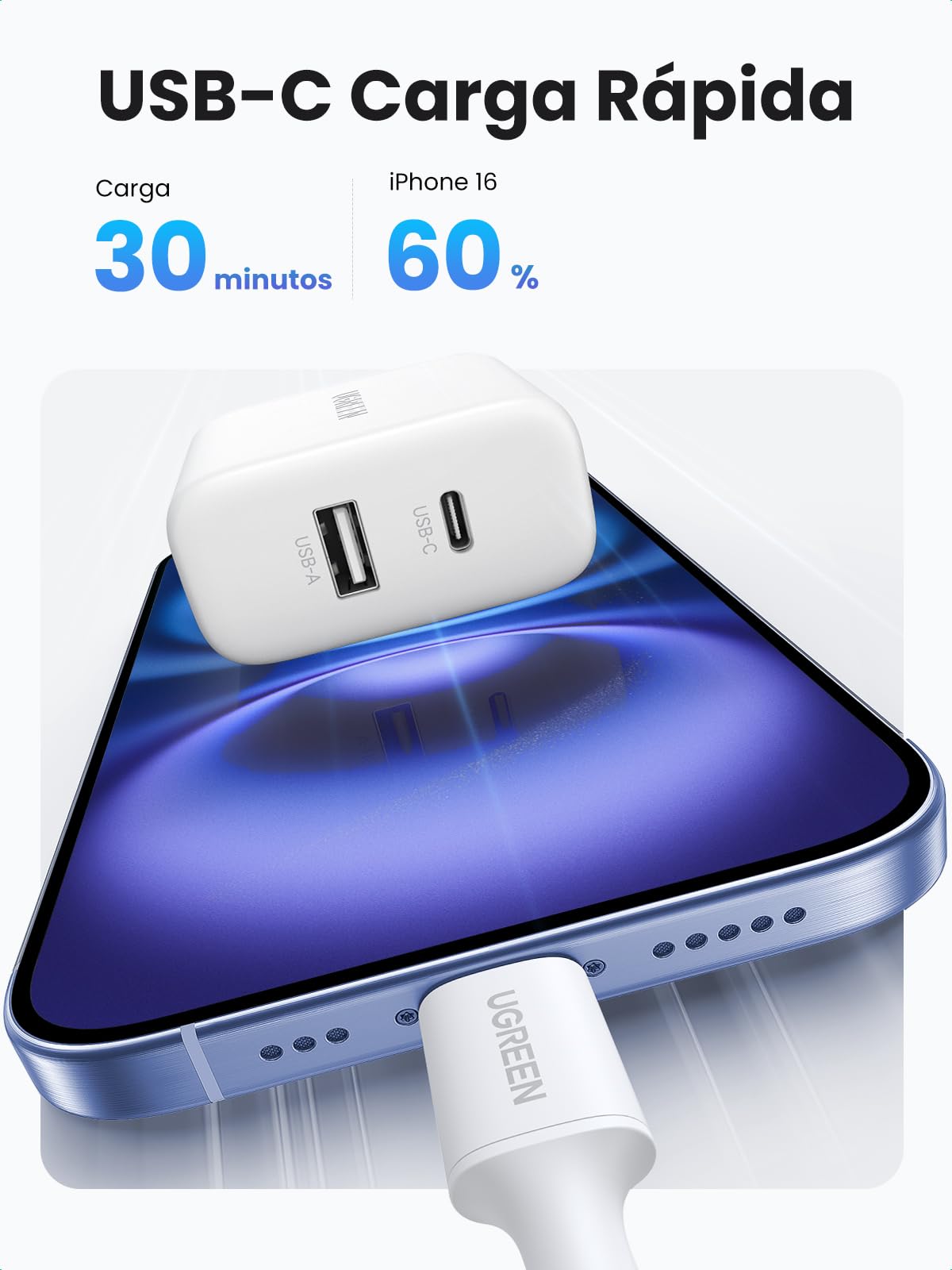 UGREEN 2 Unidades 20W Cargador Tipo USB C Carga Rápida, Rapido PD+QC Dos Puertos Compatible con iPhone 16 15 Pro Max, 14, 13, 12, iPad, Galaxy S24, S23, Pixel 9