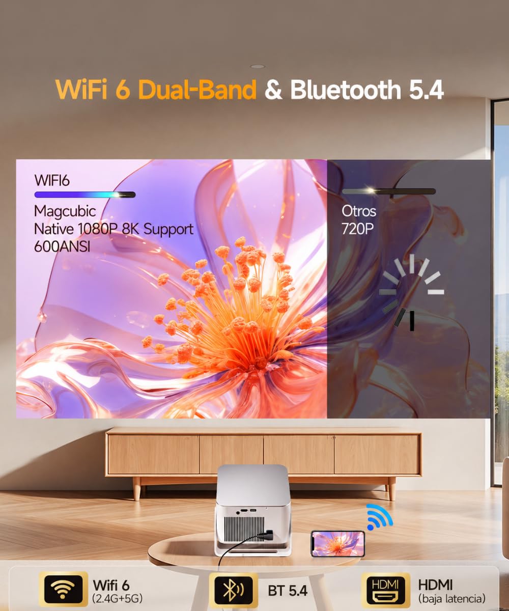 [App Integrada] Mini Proyector 4K & 8K Soporte 1080P Nativo, Proyector Portátil con Android 14 WiFi 6 BT 5.4, 600ANSI, Enfoque Automático, 6D Corrección Automática de Trapecio, Rotación 180°, HY350MAX