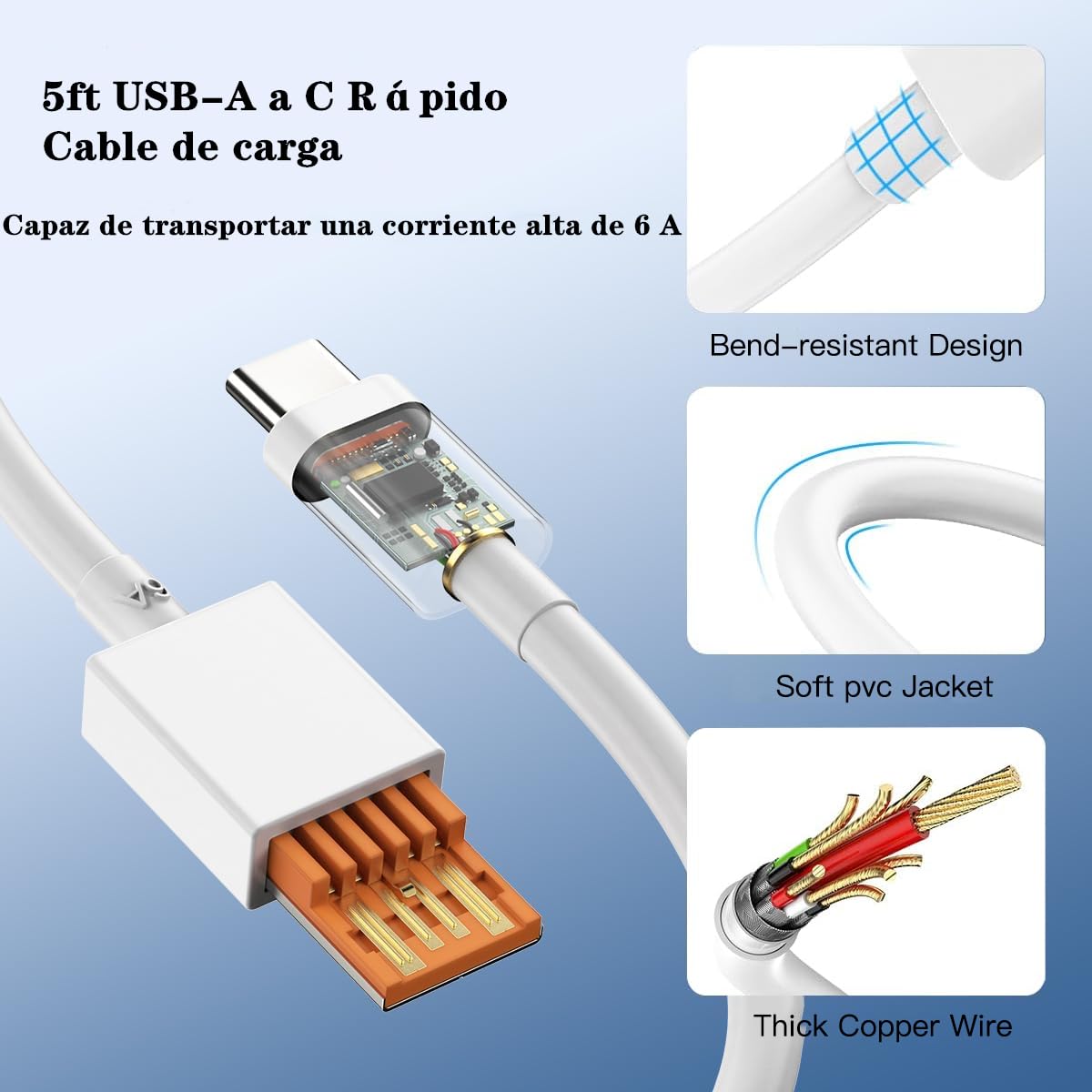 ZSYSKELI 67W Cargador USB C Carga Rapida Compatible para Xiaomi 11T 12 13T 14, Redmi Note 13 12 Pro,Cargador Ultra Rapido Turbo Adaptador y Cable USB a USB C 1.5M para Xiaomi Poco X6 X5 Pro F4 X4