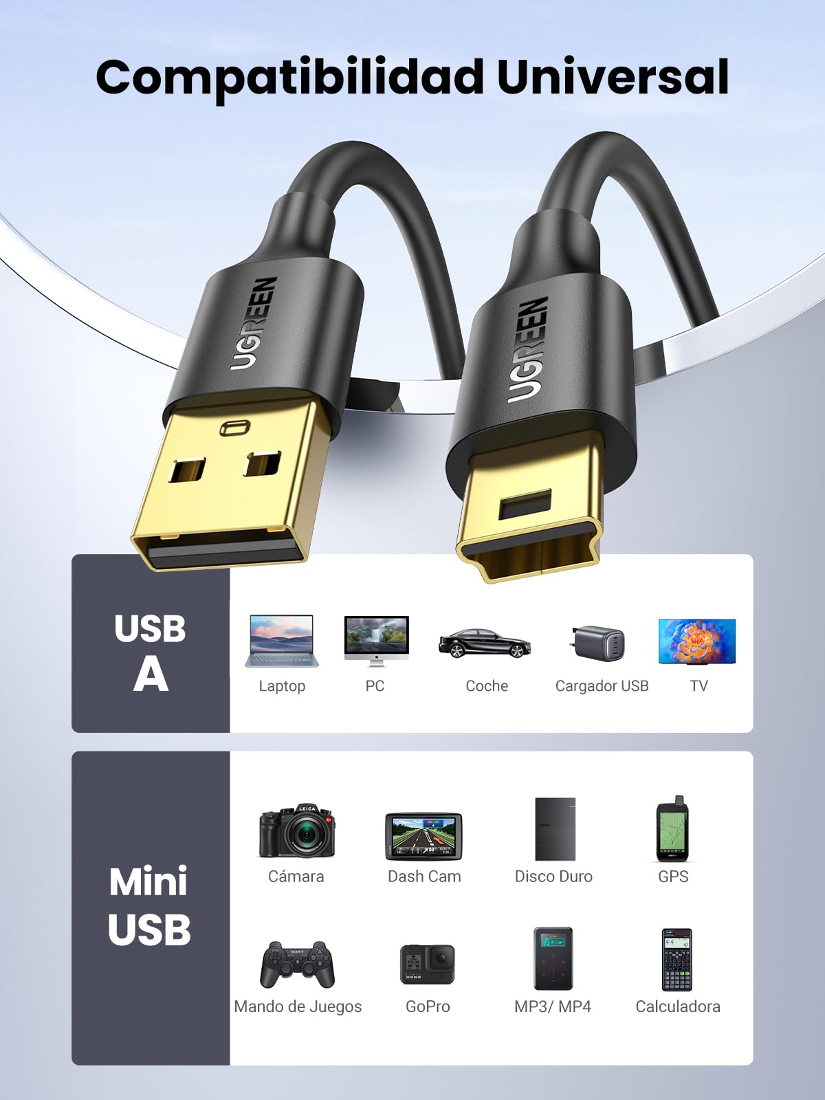 Cable Mini USB, UGREEN Cable de Datos y Alimentación USB 2.0 a Mini USB 480Mps para Discos Duros HDD o SSD, GoPro Hero, Mando de PS3, Cámaras Digitales, Reproductores MP3, MP4, etc (1m)