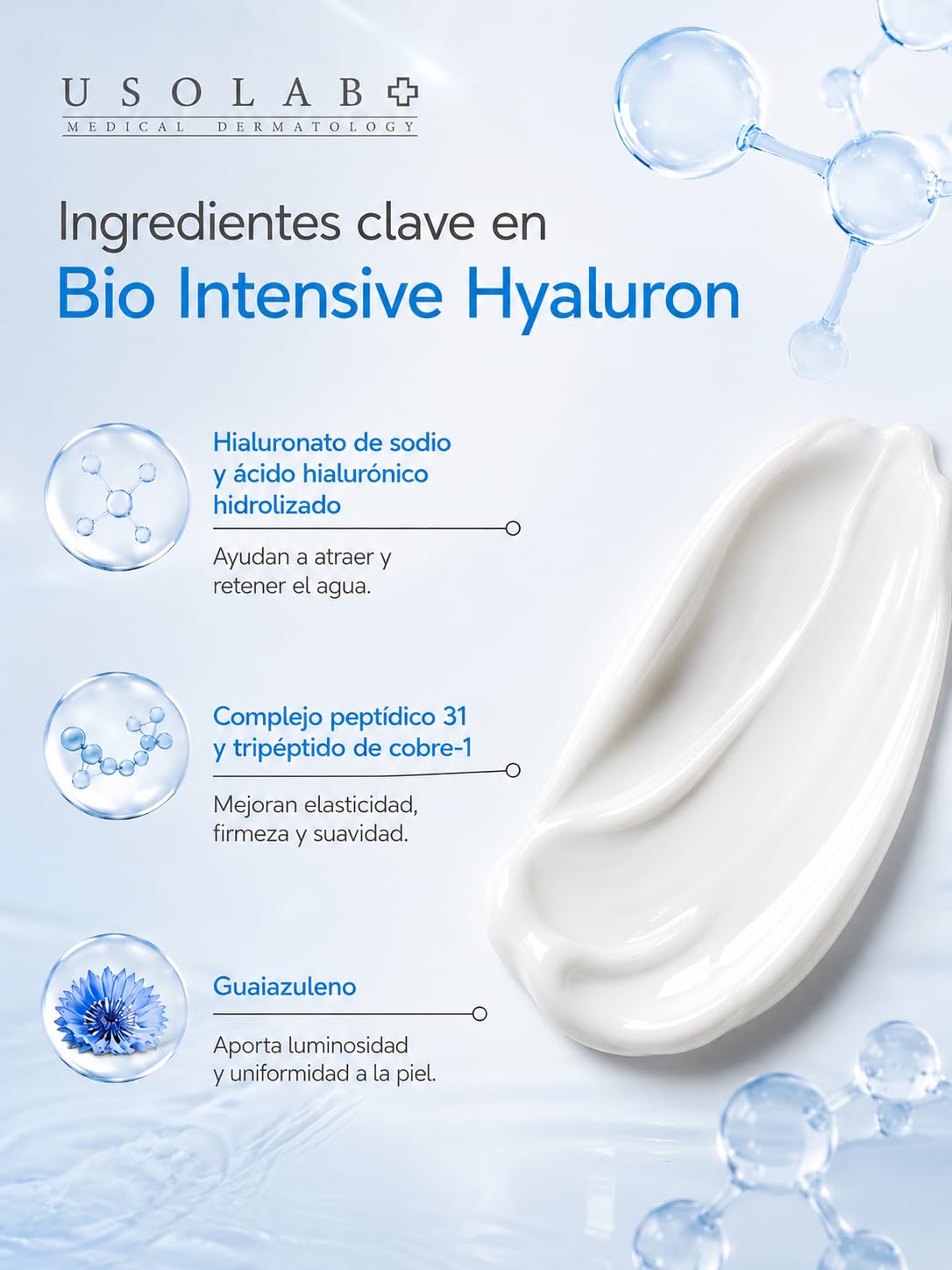 USOLAB Crema Hidratante Coreana Bio Intensive Hyaluron con Ácido Hialurónico y Péptidos para Mejorar Elasticidad, Reducir Líneas de Expresión y Iluminar la Piel 50ml