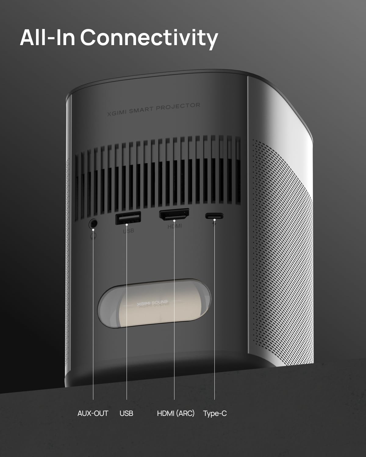 XGIMI MoGo 2 Pro (Nuevo) Proyector Portátil 1080P, Google TV con Netflix con licencia, con WiFi y Bluetooth, 430 lúmenes ISO, altavoces 2X8W, admite 4K, enfoque automático, evita objetos, adaptación