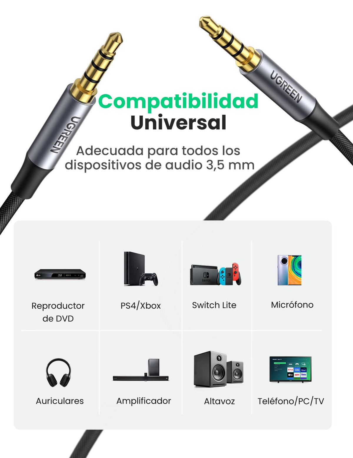 UGREEN Cable Auxiliar 2M, 3.5mm Cable Macho Macho, 4 Polos, Nylon Trenzado, Cable Audio Estéreo Compatible con iPhone, iPad, Celular, Tabletas, Estéreos del Automóvil, Auriculares