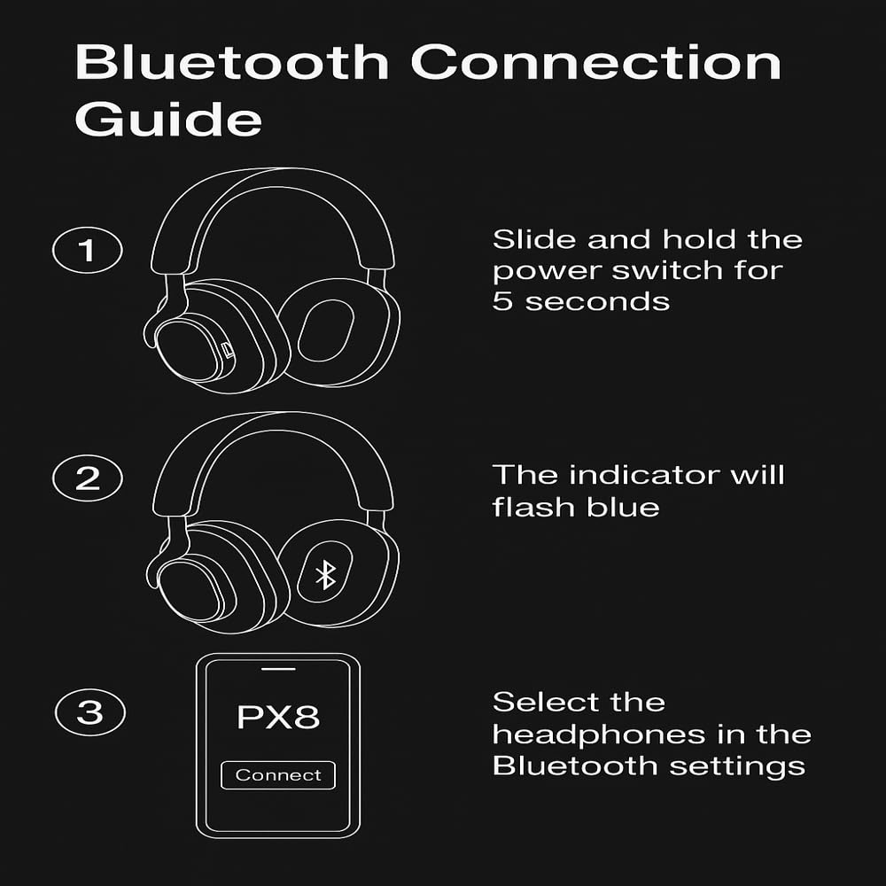 Bowers & Wilkins Px8 Auriculares - Negro