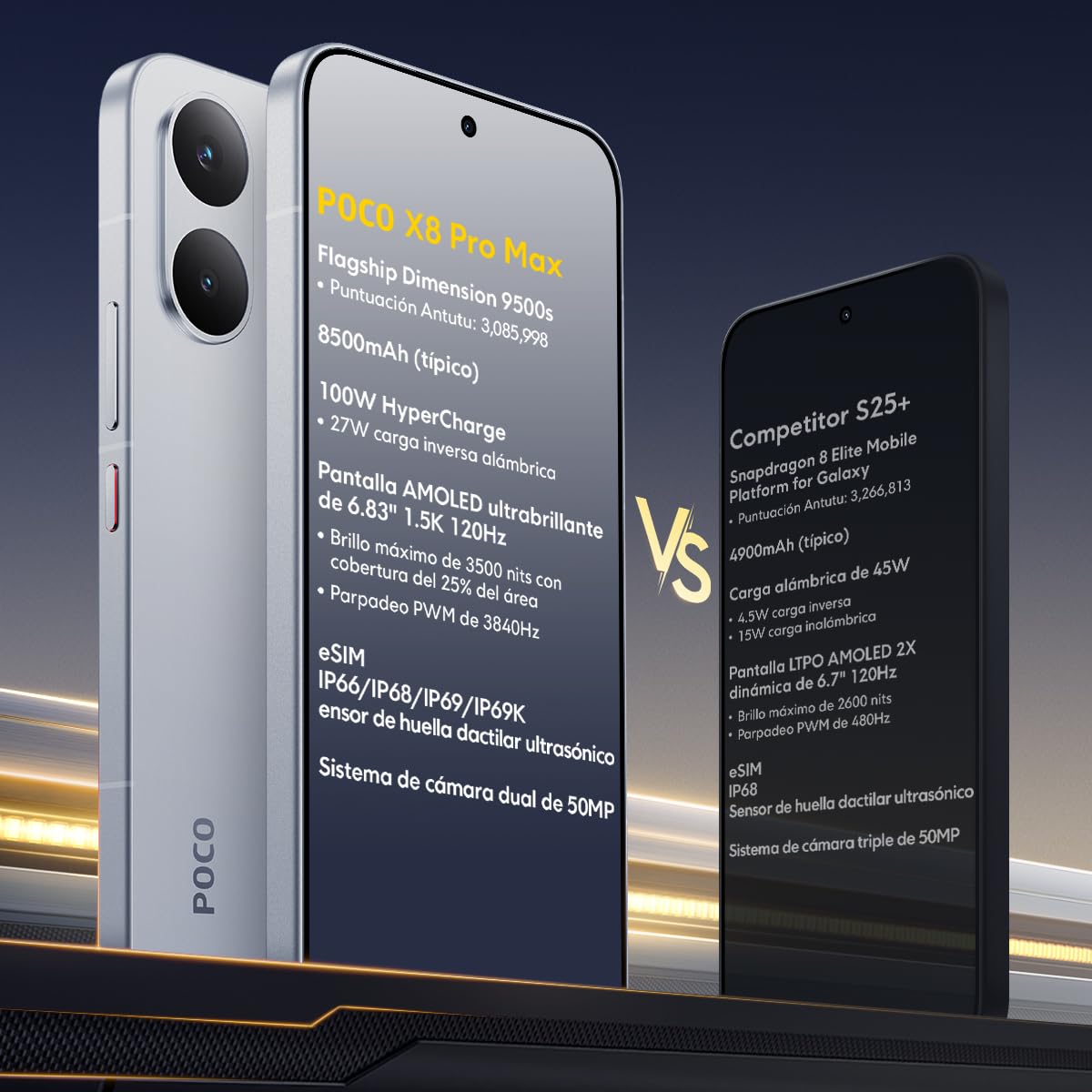 XIAOMI Celular Poco X8 Pro MAX 12GB RAM 512GB ROM Versión Global, Flagship Dimensity 9500s, Batería 8500mAh(typ), Pantalla 6.83" AMOLED 120Hz, Cámara 50MP, Carga Rápida 100W (Negro, 512, GB)
