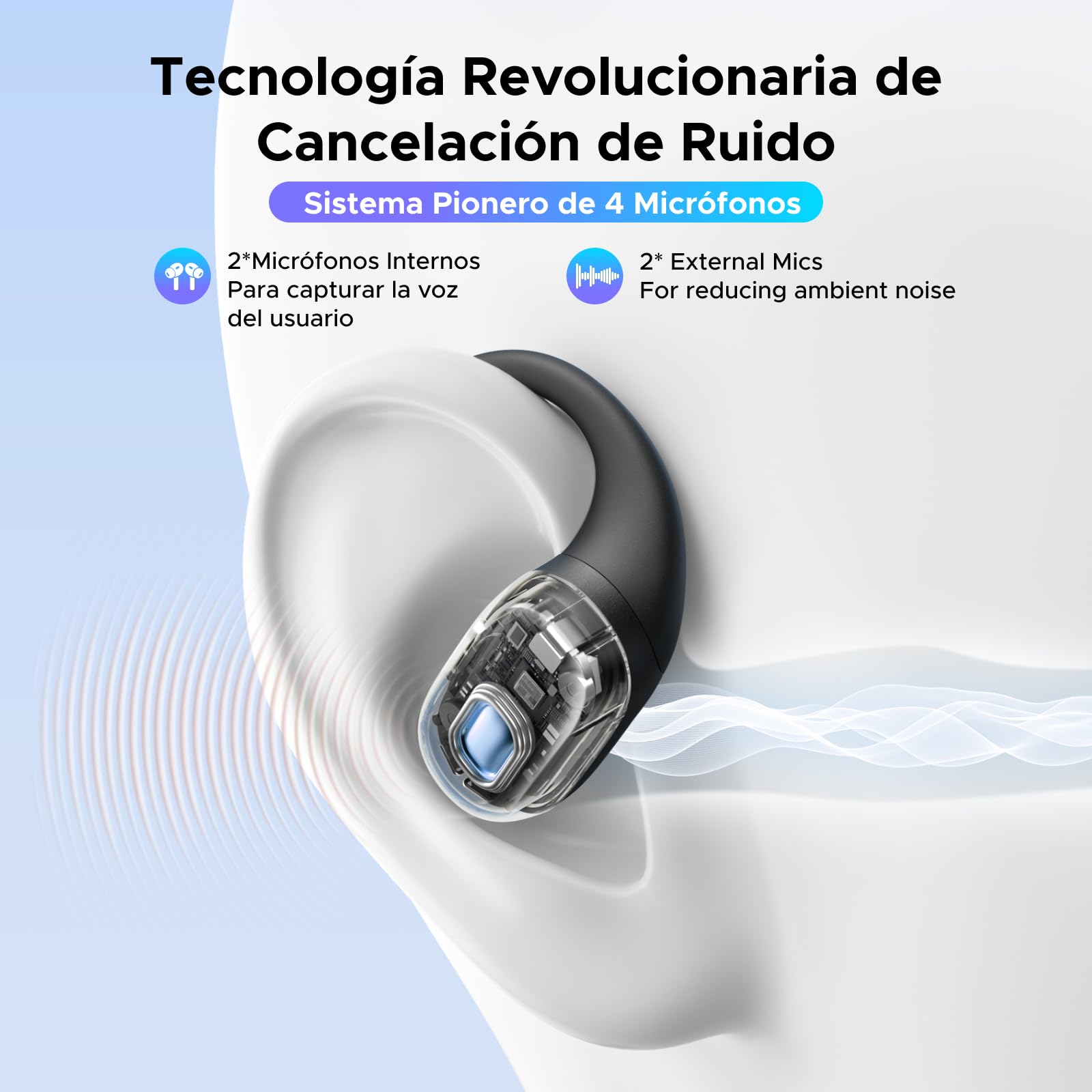 UGREEN Audífonos Open Ear con ANC Cancelación Adaptativa 32H 4 Micrófono IA