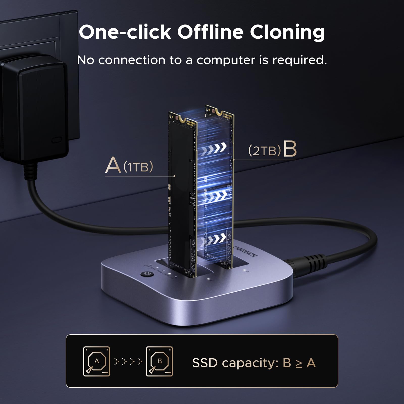 UGREEN Clonador de 20 Gbps, M.2 duplicador de doble bahía NVMe, adaptador USB3.2 Gen 2X2 a USB sin herramientas M.2 estación de acoplamiento para lector M Key PCIE NVMe SSD compatible con clon sin