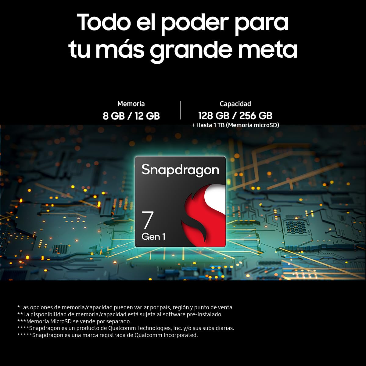 SAMSUNG Celular Galaxy M55 5G Negro 8GB RAM 128GB, Nacional con Garantía