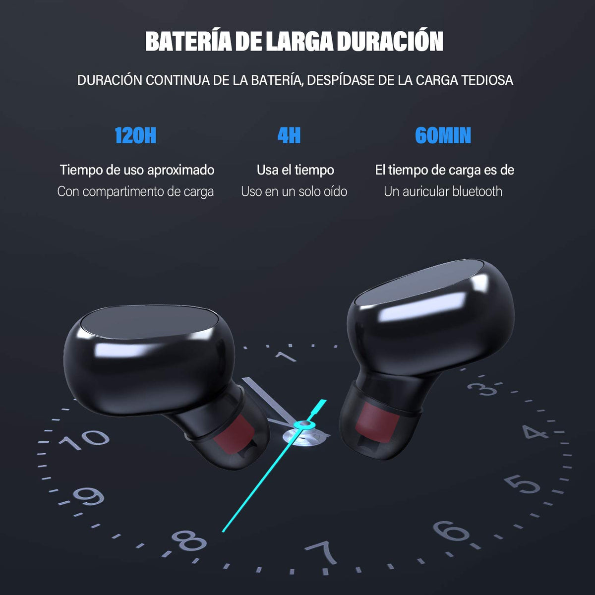 CHEELOM 2023 Modelo Nuevo)Audífonos bluetooth , Audífonos Inalámbricos de entretenimiento,Impermeable y Reduce el Ruido CVC8.0, mini audífonos deportivos con interfaz con micrófono(Garantía de un año)