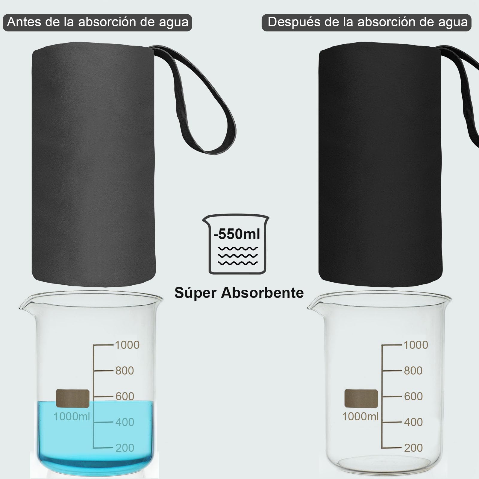 SAN KARA Toallas Deportivas de Microfibra (3 PCS) - Toallas Microfibra Secado Rápido, Ligeras para Viaje, Playa, Natación, Yoga y Gimnasio - Negro