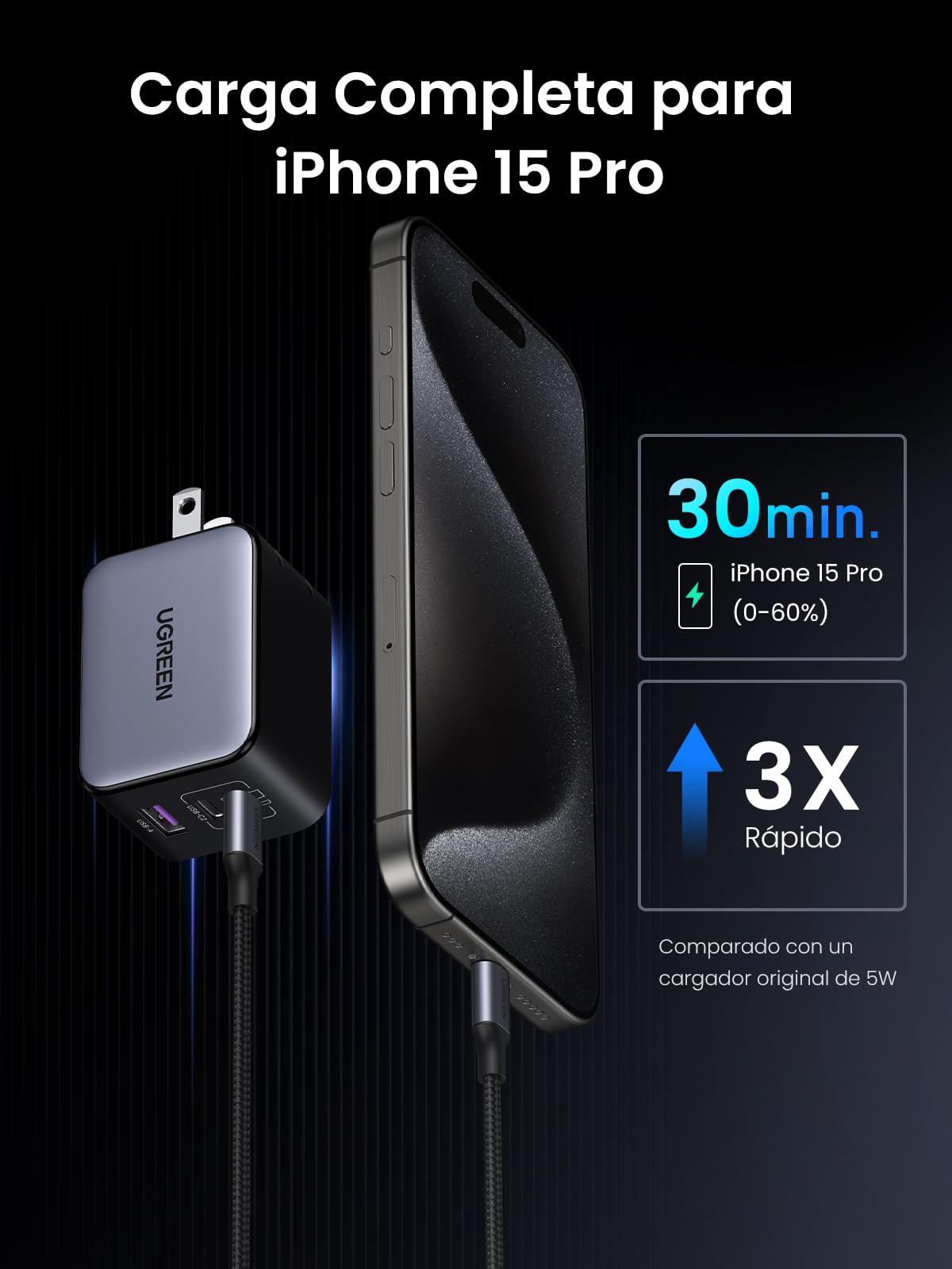 UGREEN Nexode X Serie 65W Cargador Tipo C, 3 Puertos Mini GAN PPS, Phone Charger Carga Raida Compatible con Galaxy S24/S23, MacBook Pro/Air M2, Pixelbook, DELL XPS, iPhone 16 Pro Max/15/14