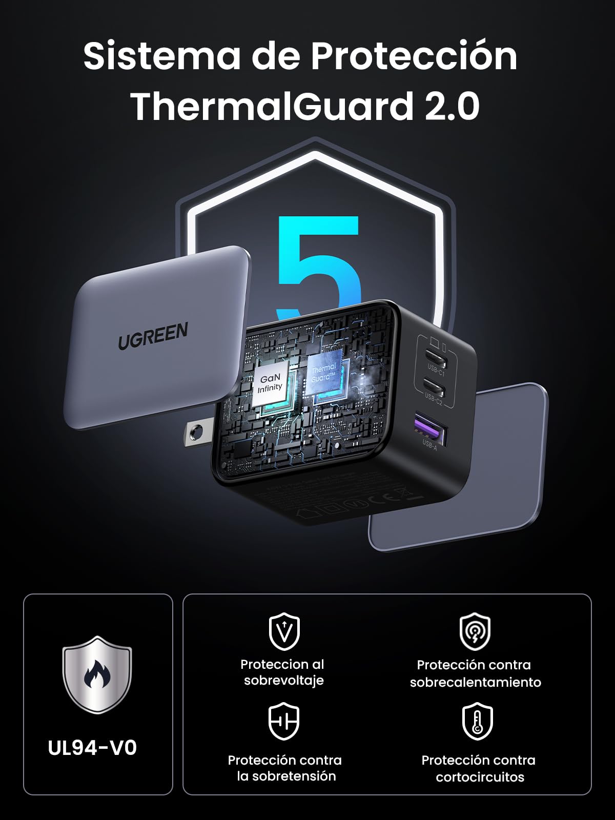 UGREEN Nexode X Serie 65W Cargador Tipo C, 3 Puertos Mini GAN PPS, Phone Charger Carga Raida Compatible con Galaxy S24/S23, MacBook Pro/Air M2, Pixelbook, DELL XPS, iPhone 16 Pro Max/15/14