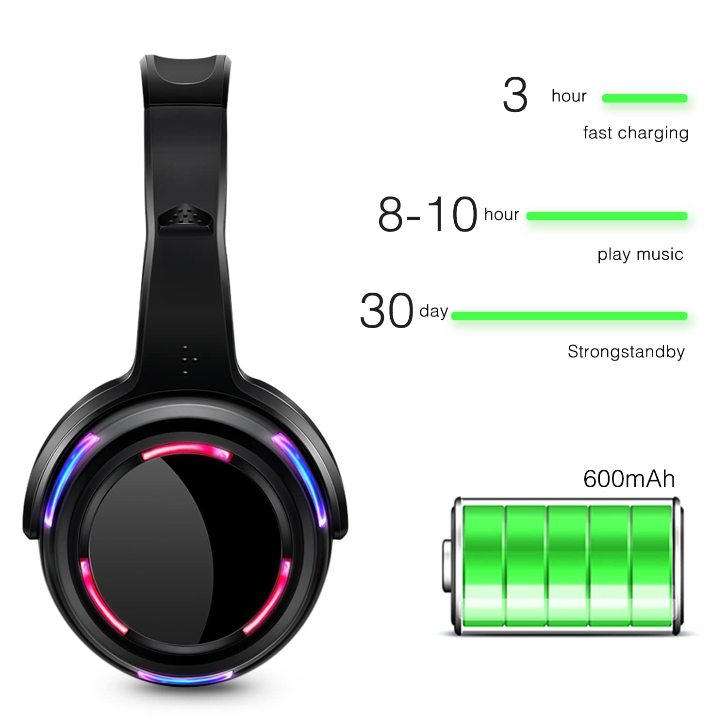 AYVVPII - Auriculares Inalámbricos con LED Silenciosos y RF para Disco Silencioso para iPod MP3 DJ Music Pary Club (30 Auriculares LED + 3 Transmisores)
