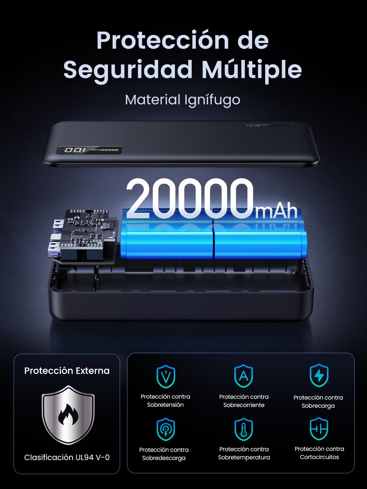 UGREEN 20000mAh Power Bank 22.5W Máx Carga Rápida, 2 USB A y 1 C Cargador Portátil PD3.0 y Pantalla Digital，Powerbank Batería Compatible con iPhone 16/15, iPad, Airpods, Galaxy S24, Pixel