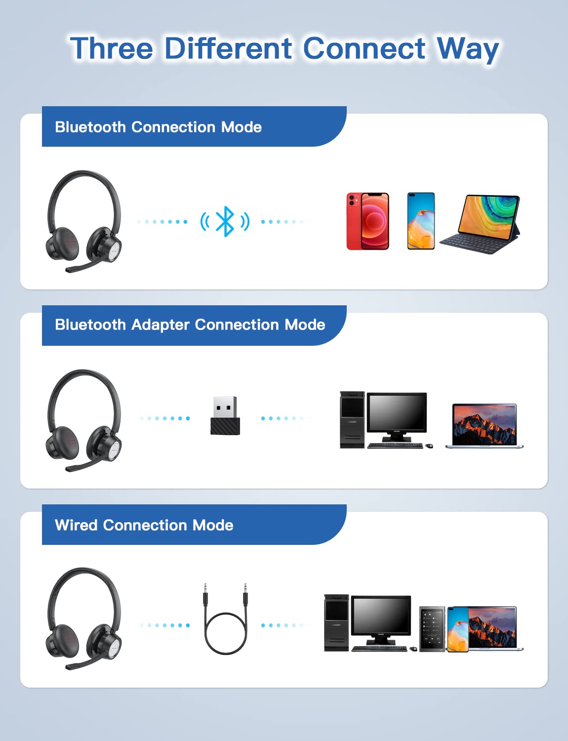 New Bee Auriculares Bluetooth Audífonos de Diadema Inalámbricos con Cancelación de Ruido 20 Hrs de Tiempo de Conversación y Botón de Silencio para el Trabajo/PC/Oficina/Zoom/Skype (Incluye USB Dongle)