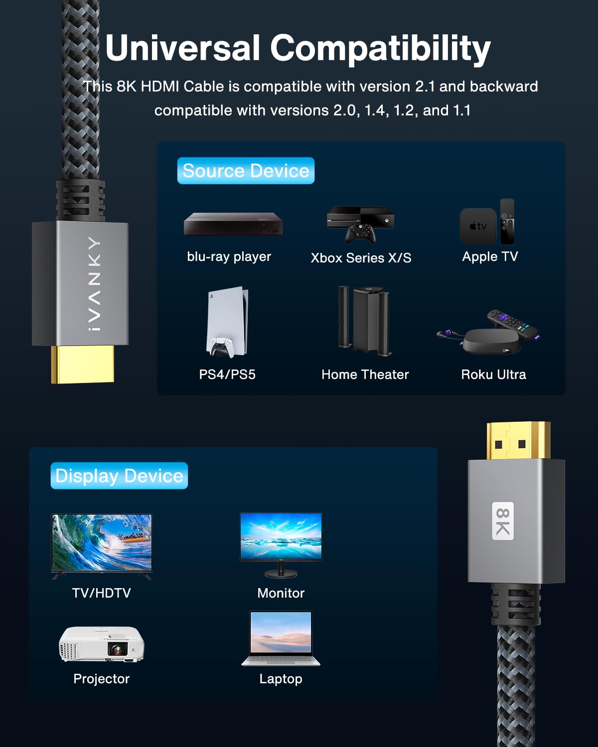 Cable HDMI 2M iVANKY HDMI 2.0 de Ultra Alta Velocidad 18Gbps, 4K@60Hz HDR, ARC, 3D, Alambre de nylon, compatible con MacBook Pro 2021, Xbox Series One/S/X PS3/4/5, Monitor PC TV