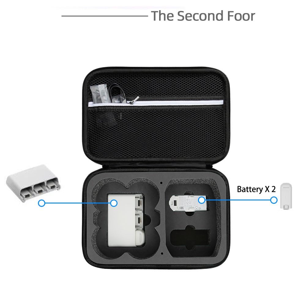 BeisDirect - Funda de transporte de viaje para DJI Neo Fly More Combo Accesorios, bolsa de almacenamiento portátil de EVA para DJI Neo, compatible con control remoto RC-N3, dos baterías, Hub de carga,