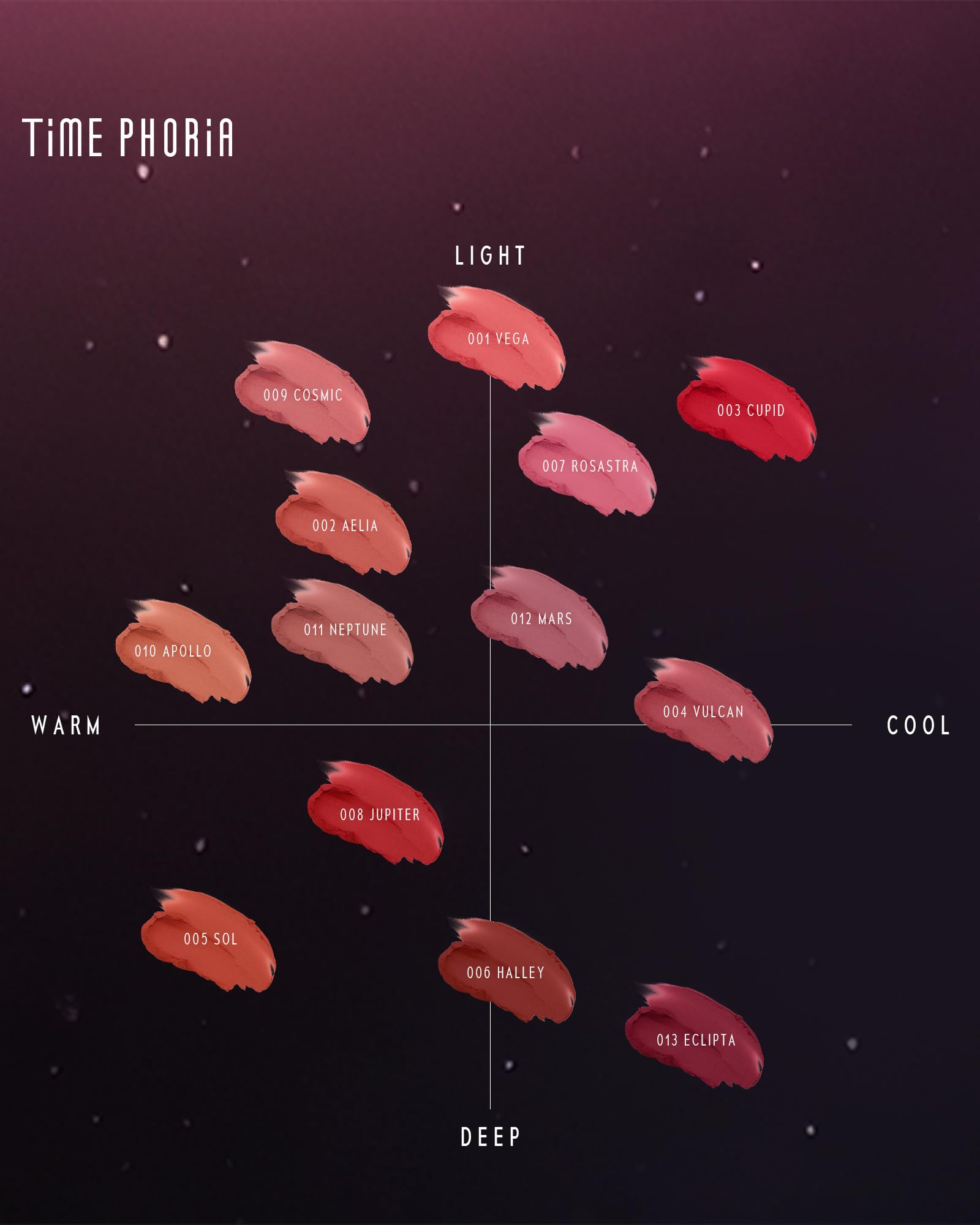 TIMEPHORIA Tinta para Labios y Mejillas 3 en 1, Labial de Lodo Velvet Mate Difuminado, Rubor en Crema de Larga Duración con Aplicador de Silicón, Maquillaje Multiusos para Rostro y Ojos 009 Cosmic